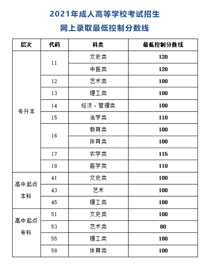 QQ娴忚鍣ㄦ埅鍥?0220421113415.png