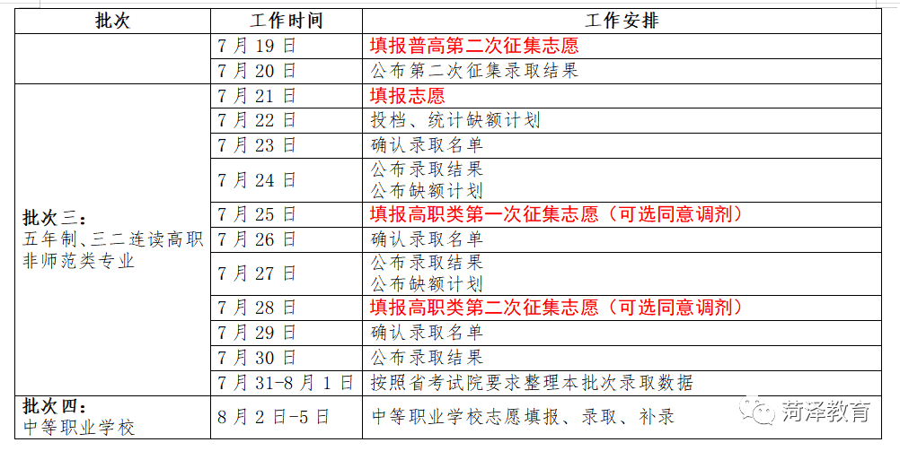 寰俊鍥剧墖_20220523093610.png 寰俊鍥剧墖_20220523093610.png