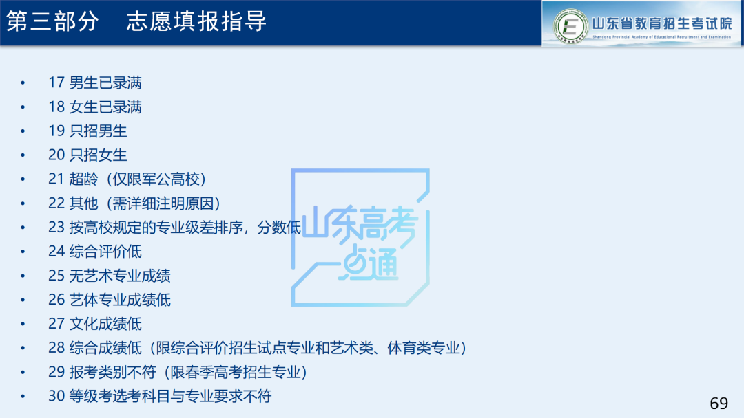 寰俊鍥剧墖_20220617150711.png